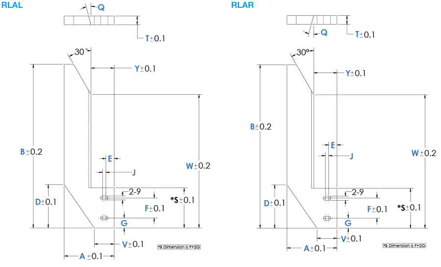Guías aproximadas - Placas - Ángulo configurable con agujeros de montaje verticales: imagen relacionada