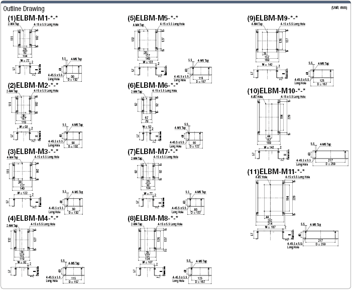 Montaje del interruptor de fuga a tierra (compatible con Mitsubishi Electric): imagen relacionada
