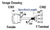 PLC eléctrico de Yokogawa compatible con arneses de la serie FA-M3R: imagen relacionada