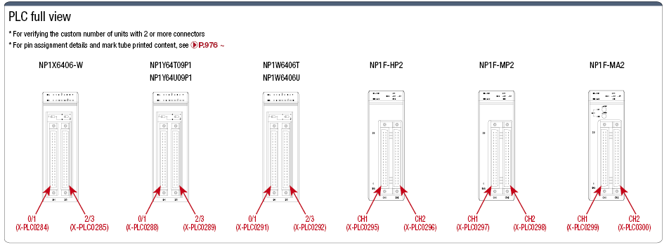 PLC Fuji Electric compatible con arneses de la serie MICREX-S: