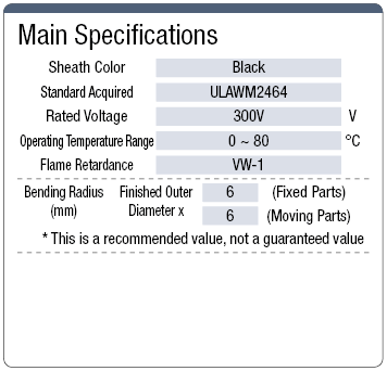 SS300R, UL-Standard, Small-Diameter/Low Price: imagen relacionada