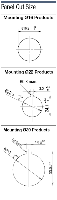 Orificio de montaje de la luz indicadora ø16, ø22, ø30: Imagen relacionada
