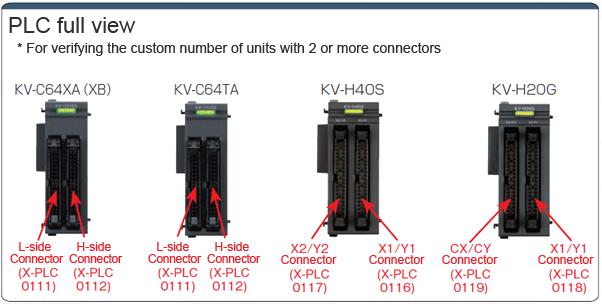 Keyence, PLC-Supporting, KV / KZ-Series, Angle Harnesses:Related Image