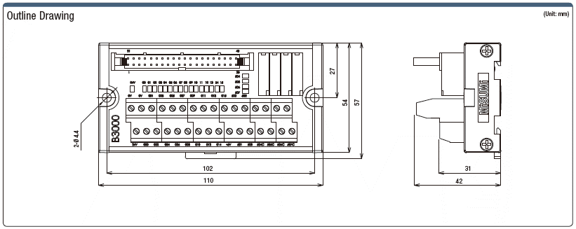 Bloque de terminales del conector del PLC (compatible con la serie Keyence KV): imagen relacionada