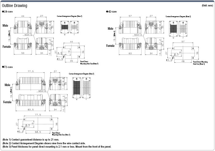 Conector Misumi, resistente al agua, modelo DD (conexión de cable de crimpado): imagen relacionada