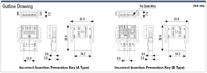 CC-Link Socket Connector: imagen relacionada