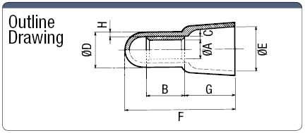 Aislante Terminal de crimpado Conector de extremo cerrado (Producto de valor): Imagen relacionada