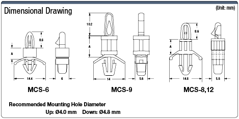 Y PCB Supporter (MCS Series): imagen relacionada