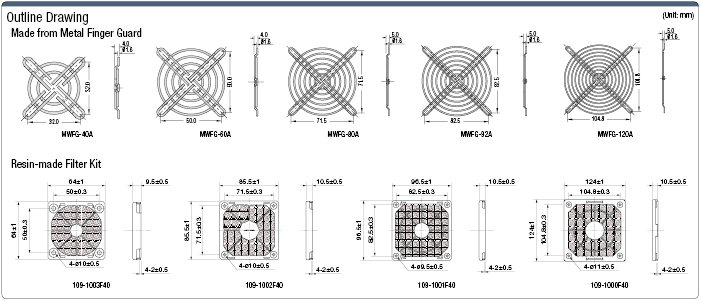 Opción de ventilador (protector de dedos / kit de filtro): imagen relacionada