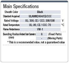 MAOLG-P3 resistente al aceite UL/CE/CCC-Compatible: Imagen relacionada