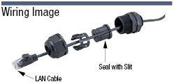 Conector de cable (sellado con hendidura): imagen relacionada