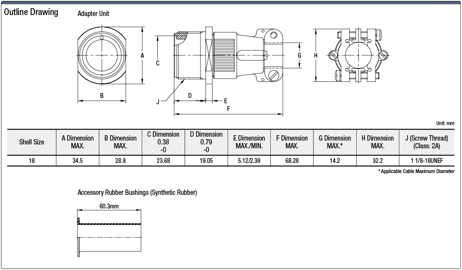 Adaptador de relé, impermeable, serie MS3101: imagen relacionada