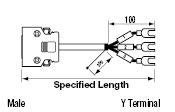 Serie de arnés global, longitud libre, conector IEEE1284 (MDR): imagen relacionada