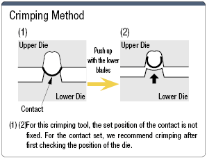 Original MATE-N-lOK Commercial Manual Crimping Tools:Related Image