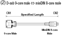 Cable compatible con Mitsubishi GOT (con conectores DDK): imagen relacionada