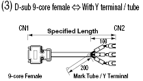 Cable digital compatible con GP3000 (con conectores DDK): imagen relacionada