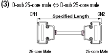 Cable compatible con Omron Touch Panel NB/NS/NT631/NT31 (con conectores DDK): imagen relacionada
