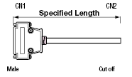 Cable redondo del conector D-Sub (con conectores DDK): imagen relacionada