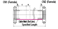 Cable plano del conector Centronics (con conectores DDK): imagen relacionada
