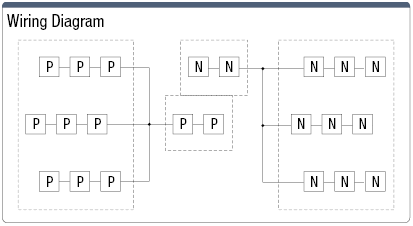 Modelo europeo 1 par de 9 x 2 polos, bloque de terminales común dividido en N: imagen relacionada