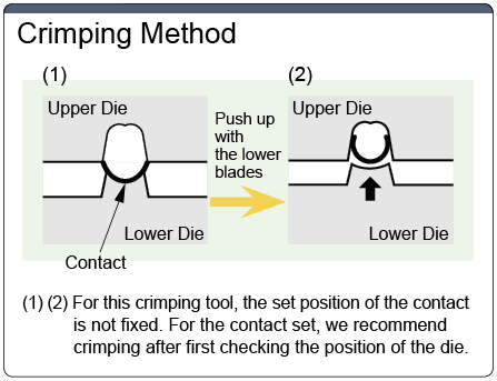 Dsub Connector Original Manual Crimpers: imagen relacionada