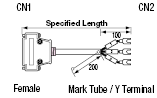 Cable de contramedidas EMI / conector de modelo delgado: imagen relacionada