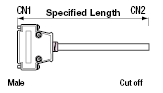 Cable de contramedidas EMI de uso general / conector de modelo delgado: imagen relacionada