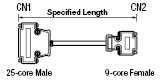 Cable de contramedidas EMI de uso general / conector de modelo delgado: imagen relacionada