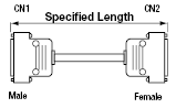 Cable de contramedida EMI de uso general / Tipo de selección Dsub de alta densidad: Imagen relacionada