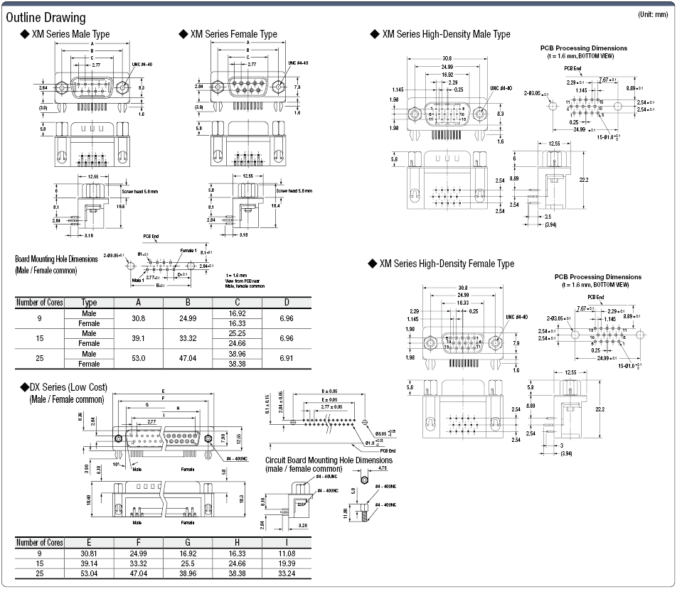Conector Dsub, soldadura y ajuste a presión (montaje en PCB): imagen relacionada