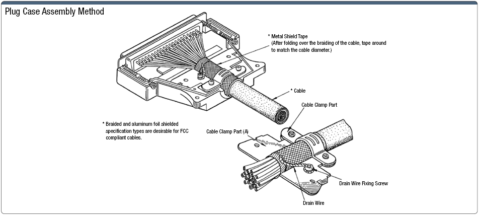 Conector D-sub de contramedidas EMI con cubierta de resina (soldadura y soldadura a presión): imagen relacionada
