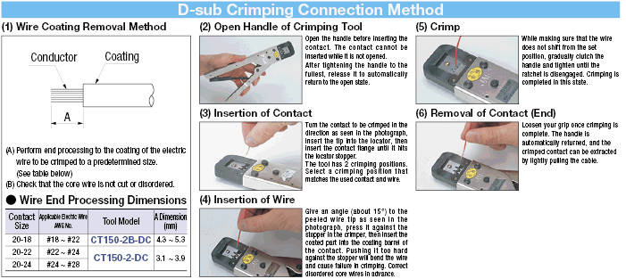 Engarzadores de contactos de conector D-Sub dedicados: imagen relacionada