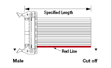 Modelo de cable plano: imagen relacionada