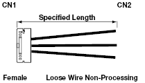 Cable de alambre discreto con conector hembra sin capucha: imagen relacionada
