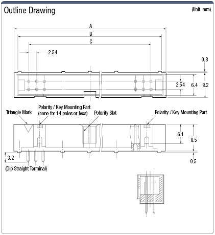 Conector MIL, conector macho recto de PCB (modelo BOX): imagen relacionada