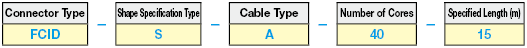 Cable con conector FCN Modelo de cable plano: imagen relacionada