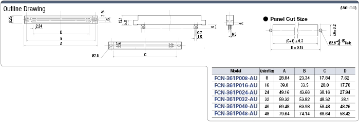FCN Male Solder Connector:Related Image