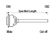 Conectores genéricos de contramedidas EMI: imagen relacionada
