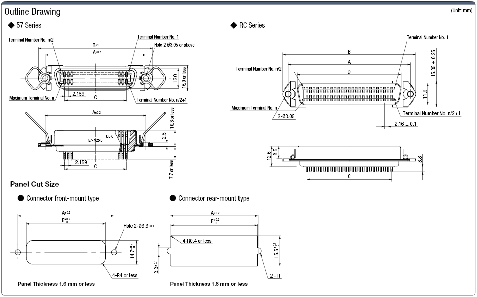 Conector de resorte de soldadura Centronics (hembra montable en panel): imagen relacionada