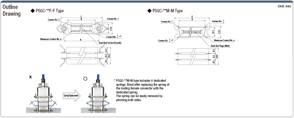 Conector convertible Centronics macho / hembra: imagen relacionada