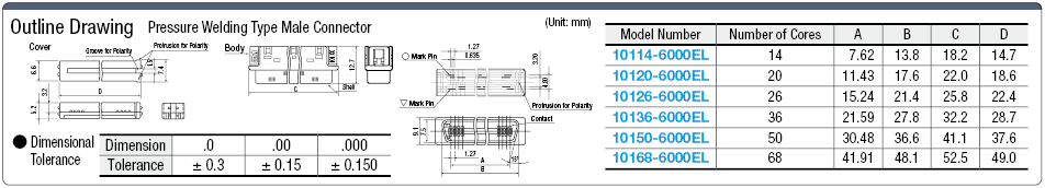 IEEE1284 Conector macho de ajuste a presión EMI de medio paso: imagen relacionada