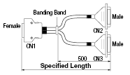 Cable de contramedidas EMI de uso general: imagen relacionada