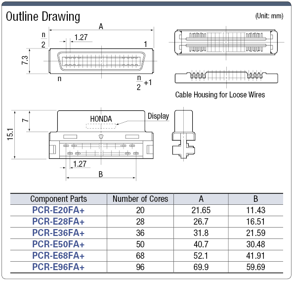 PCR Half Pitch Female Press-fit Connector:Related Image