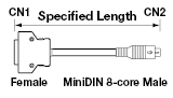 Conector de contramedidas EMI: imagen relacionada