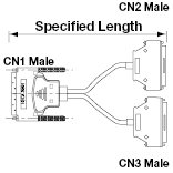 Conector de contramedidas EMI: imagen relacionada