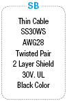 Cable de contramedidas EMI de uso general: imagen relacionada