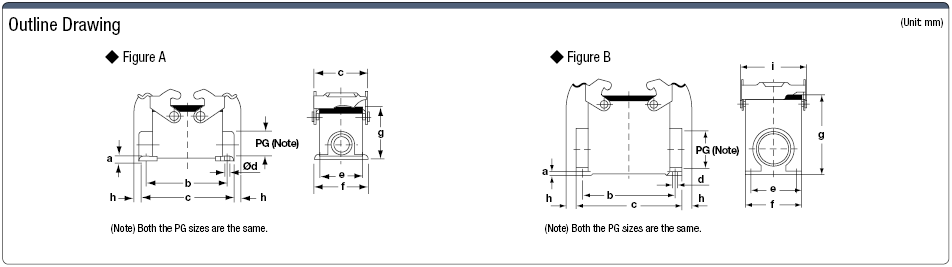 Base impermeable de doble palanca Han (para montaje de relé): imagen relacionada