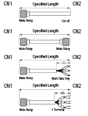 Arnés de conector NCS recto / relé / montaje en panel: imagen relacionada