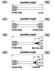 Arnés de conector NCS recto / relé / montaje en panel: imagen relacionada