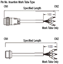 NJC Arnés de conector recto / relé / montaje en panel: imagen relacionada